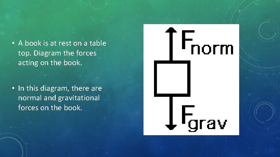 • A book is at rest on a table top. Diagram the forces