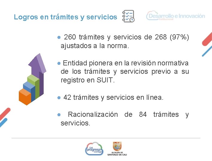 Logros en trámites y servicios ● 260 trámites y servicios de 268 (97%) ajustados