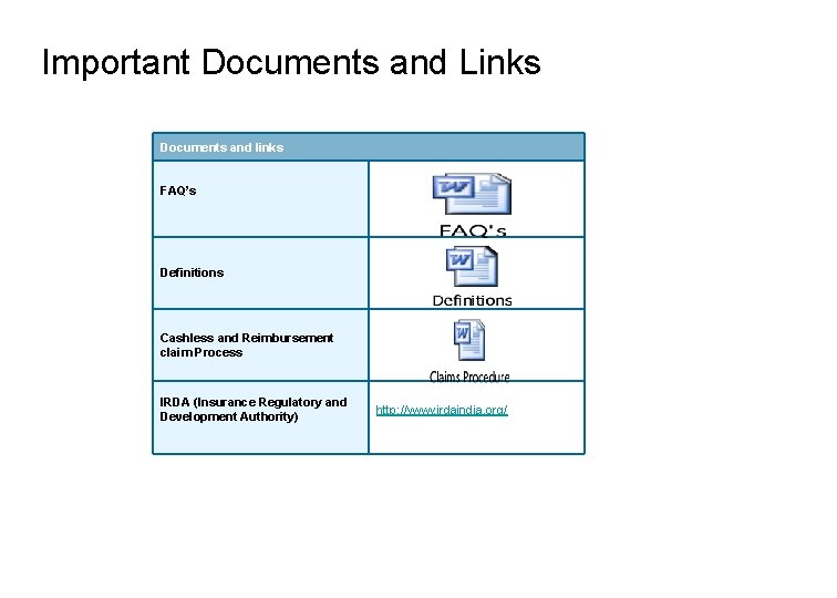 Important Documents and Links Documents and links FAQ’s Definitions Cashless and Reimbursement claim Process