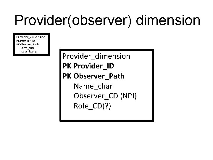 Provider(observer) dimension Provider_dimension PK Provider_ID PK Observer_Path Name_char (Data history) Provider_dimension PK Provider_ID PK