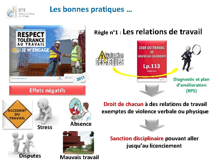 Les bonnes pratiques … Règle n° 1 : Les relations de travail Lp. 113