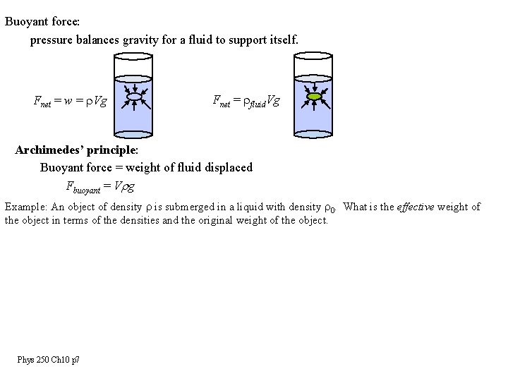 Buoyant force: pressure balances gravity for a fluid to support itself. Fnet = w