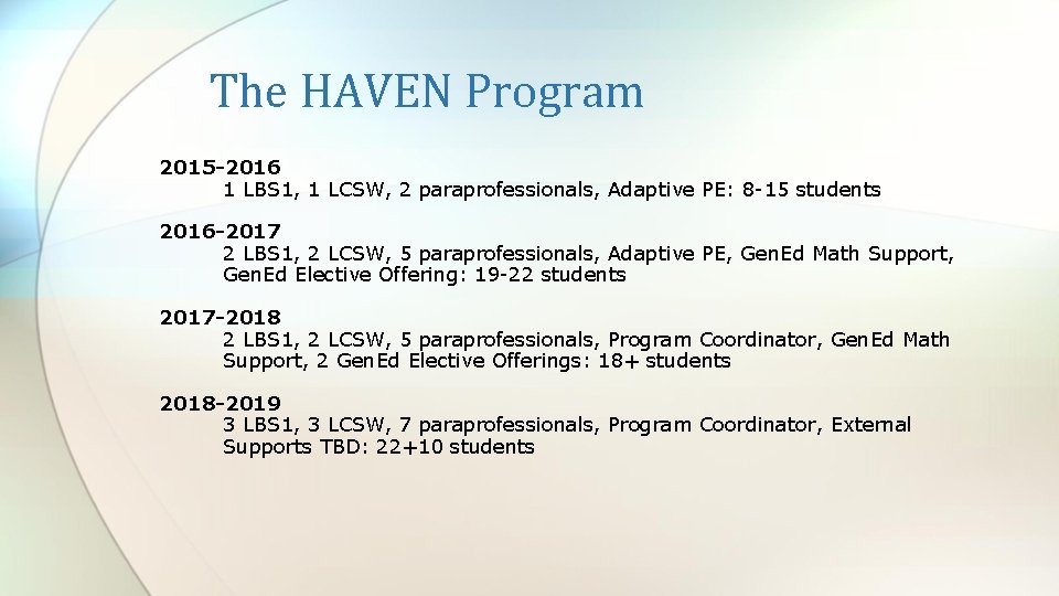 The HAVEN Program 2015 -2016 1 LBS 1, 1 LCSW, 2 paraprofessionals, Adaptive PE: