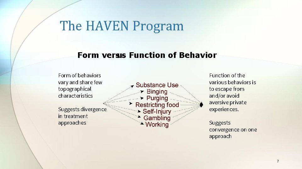 The HAVEN Program Form versus Function of Behavior Form of behaviors vary and share