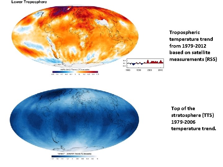 Tropospheric temperature trend from 1979 -2012 based on satellite measurements (RSS) Top of the