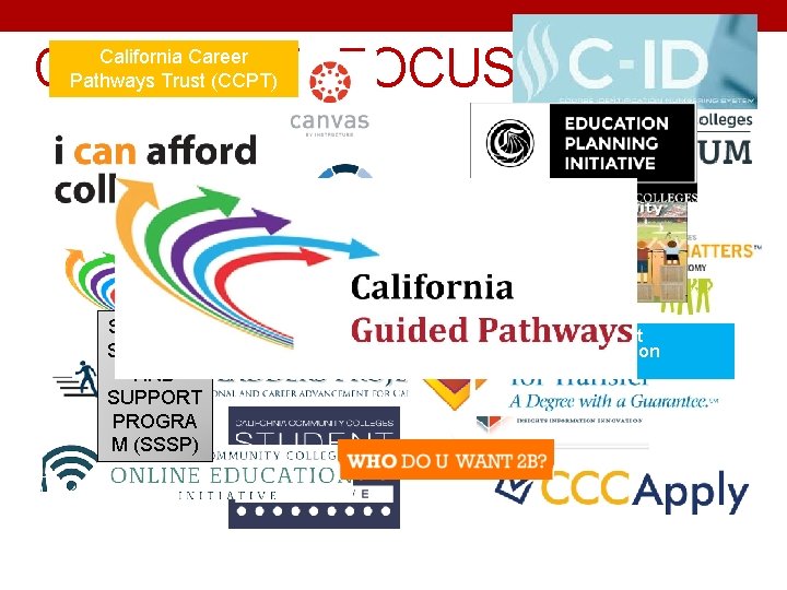 Challenge 1: FOCUS California Career Pathways Trust (CCPT) STUDENT SUCCESS AND SUPPORT PROGRA M