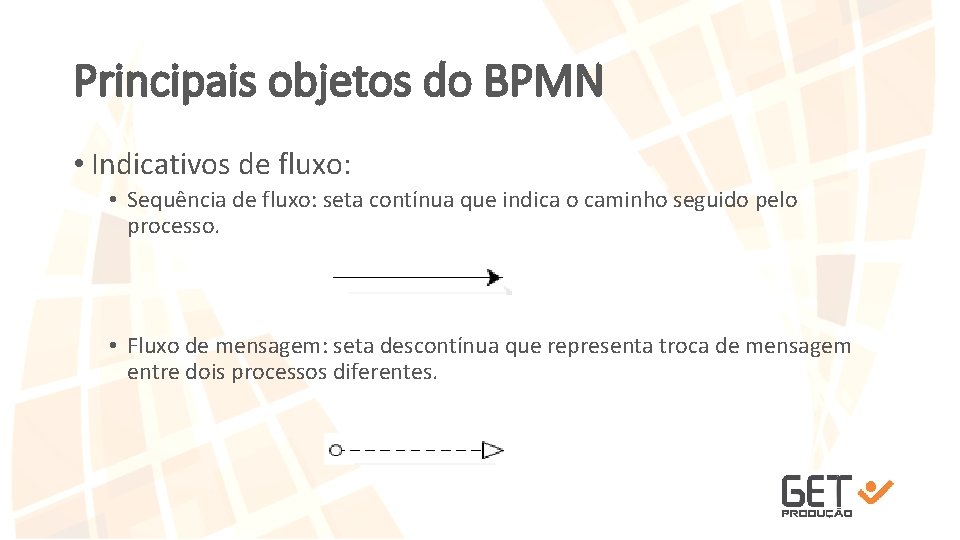 Principais objetos do BPMN • Indicativos de fluxo: • Sequência de fluxo: seta contínua