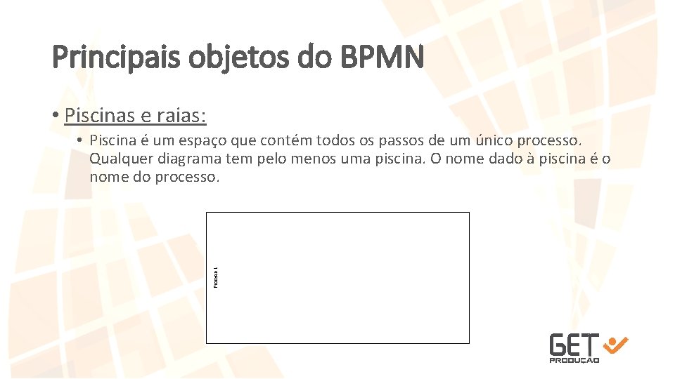 Principais objetos do BPMN • Piscinas e raias: • Piscina é um espaço que