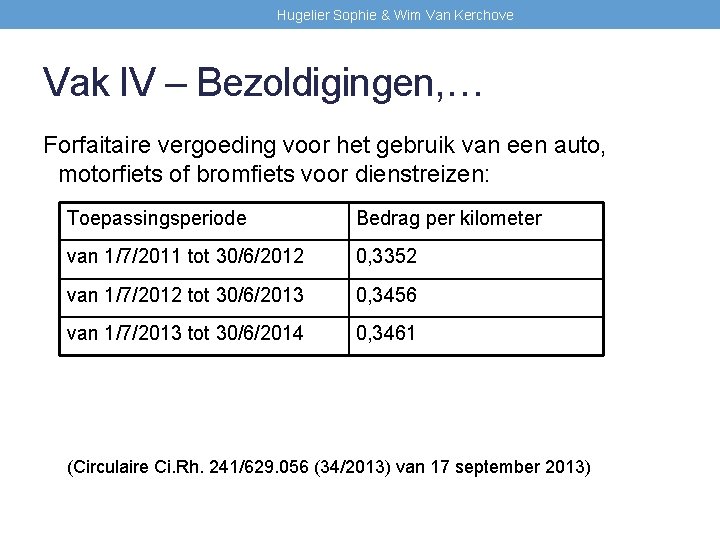 Hugelier Sophie & Wim Van Kerchove Vak IV – Bezoldigingen, … Forfaitaire vergoeding voor