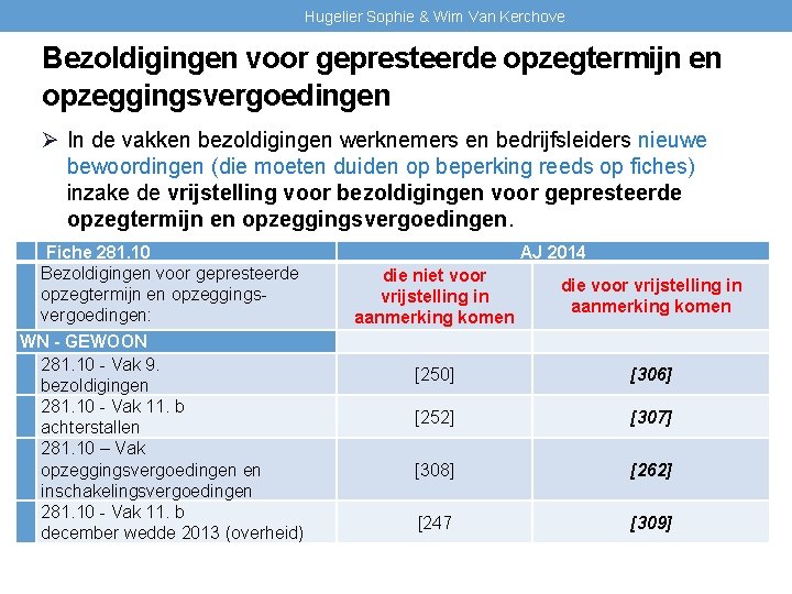 Hugelier Sophie & Wim Van Kerchove Bezoldigingen voor gepresteerde opzegtermijn en opzeggingsvergoedingen Ø In