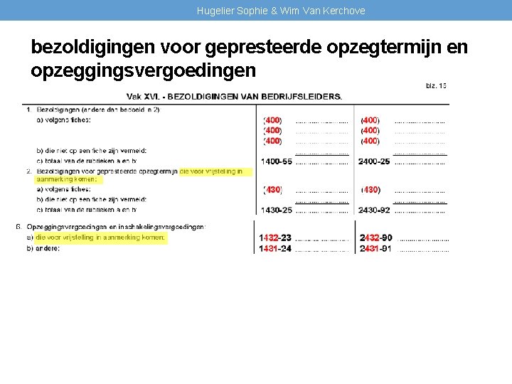 Hugelier Sophie & Wim Van Kerchove bezoldigingen voor gepresteerde opzegtermijn en opzeggingsvergoedingen 