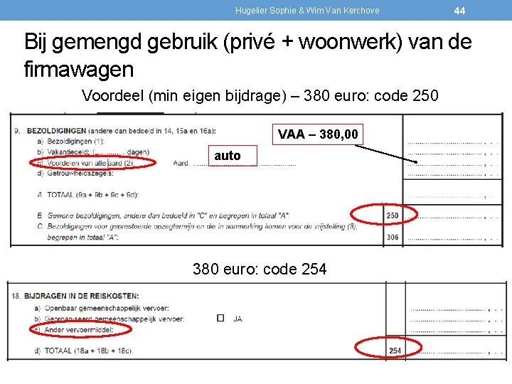 Hugelier Sophie & Wim Van Kerchove 44 Bij gemengd gebruik (privé + woonwerk) van