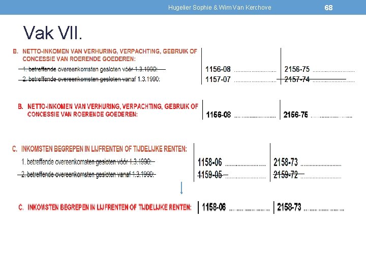 Hugelier Sophie & Wim Van Kerchove Vak VII. 68 