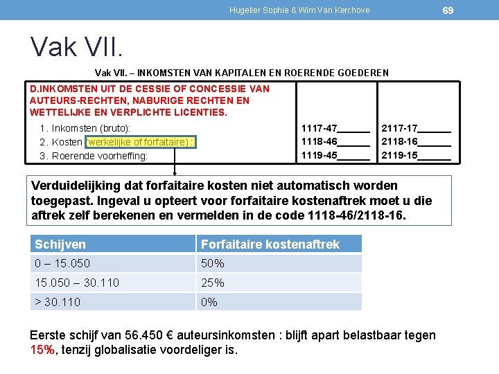 69 Hugelier Sophie & Wim Van Kerchove Vak VII. – INKOMSTEN VAN KAPITALEN EN