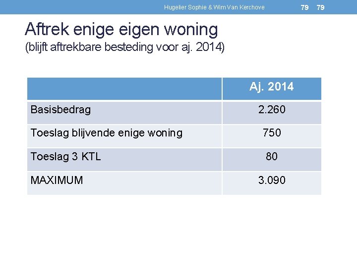 79 Hugelier Sophie & Wim Van Kerchove Aftrek enige eigen woning (blijft aftrekbare besteding