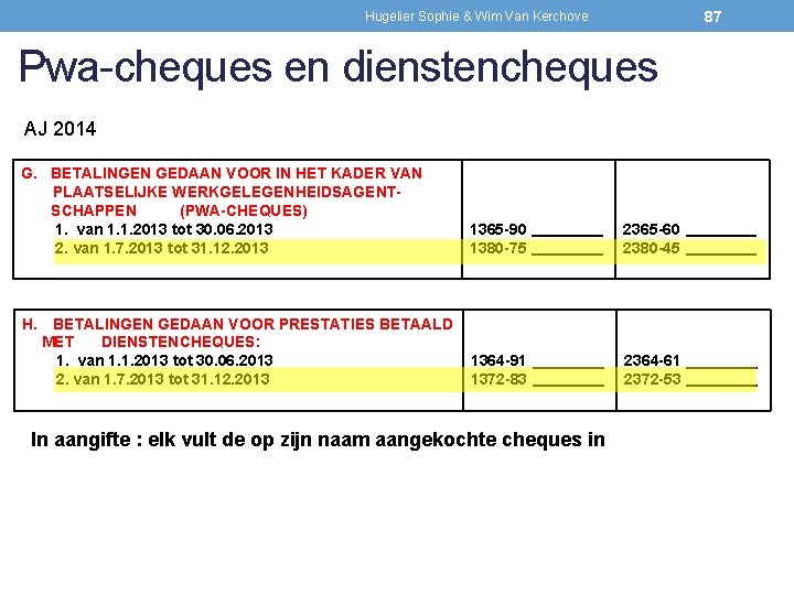 87 Hugelier Sophie & Wim Van Kerchove Pwa-cheques en dienstencheques AJ 2014 G. BETALINGEN