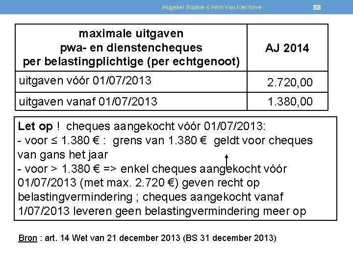 88 Hugelier Sophie & Wim Van Kerchove maximale uitgaven pwa- en dienstencheques per belastingplichtige