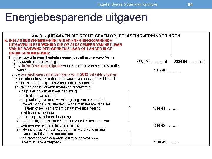 94 Hugelier Sophie & Wim Van Kerchove Energiebesparende uitgaven Vak X. - (UITGAVEN DIE