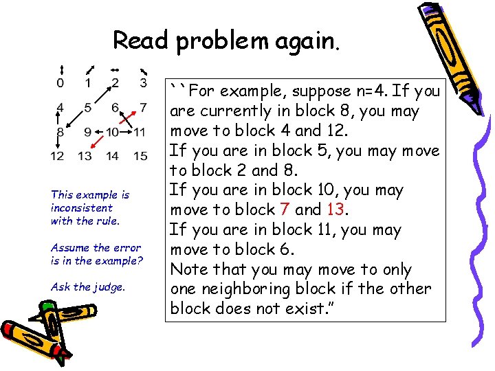 Read problem again. This example is inconsistent with the rule. Assume the error is