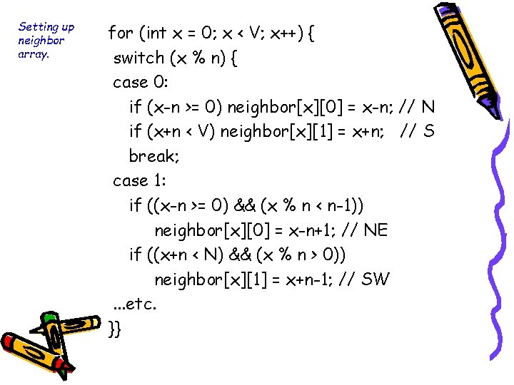 Setting up neighbor array. for (int x = 0; x < V; x++) {