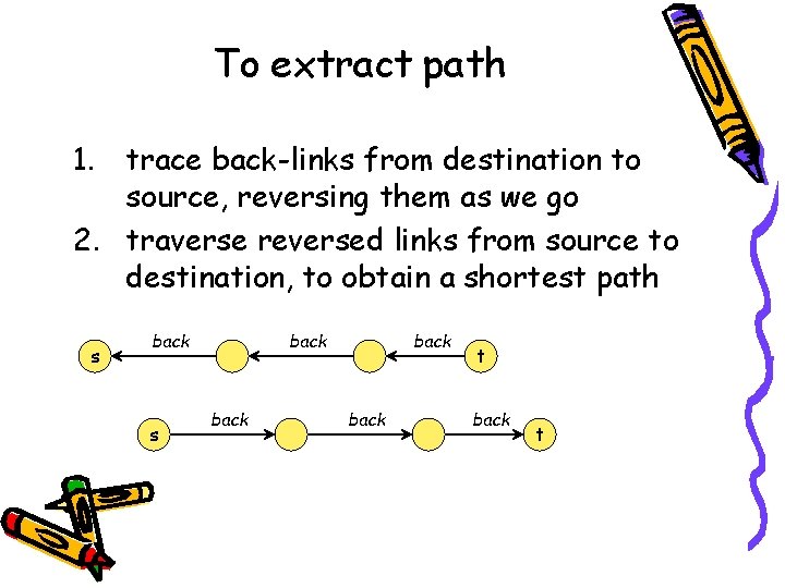 To extract path 1. trace back-links from destination to source, reversing them as we