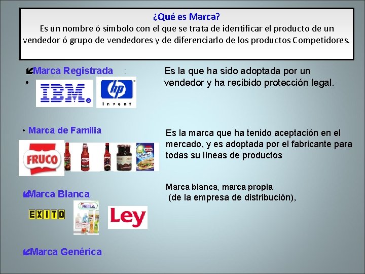 ¿Qué es Marca? Es un nombre ó símbolo con el que se trata de