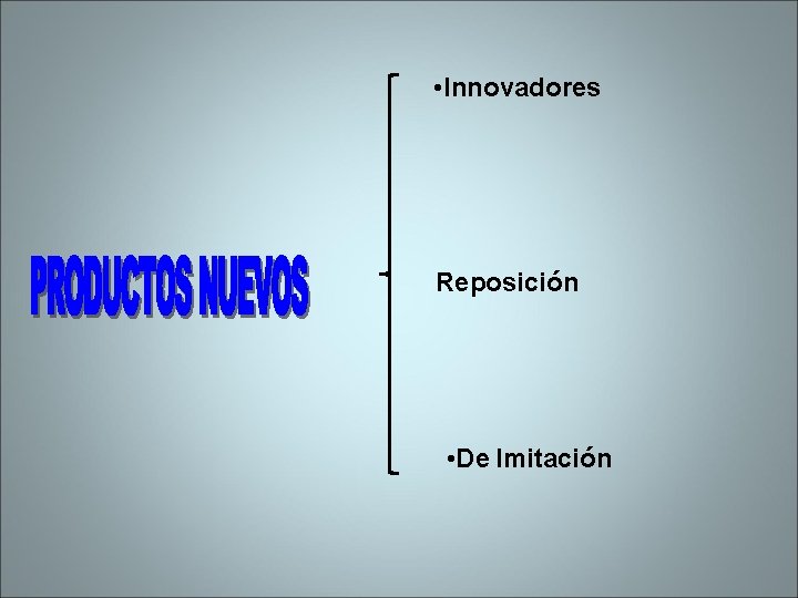 • Innovadores Reposición • De Imitación 