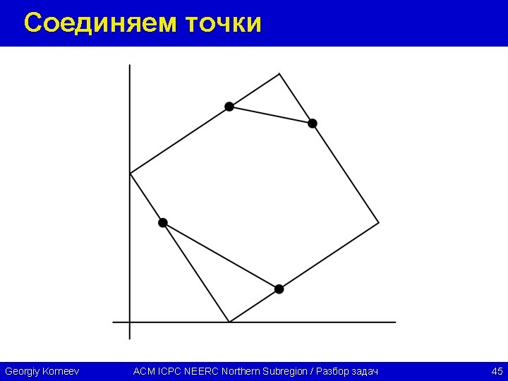 Соединяем точки Georgiy Korneev ACM ICPC NEERC Northern Subregion / Разбор задач 45 