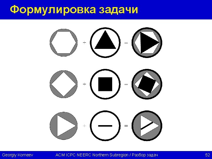 Формулировка задачи Georgiy Korneev ACM ICPC NEERC Northern Subregion / Разбор задач 52 
