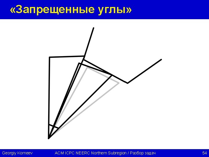  «Запрещенные углы» Georgiy Korneev ACM ICPC NEERC Northern Subregion / Разбор задач 54