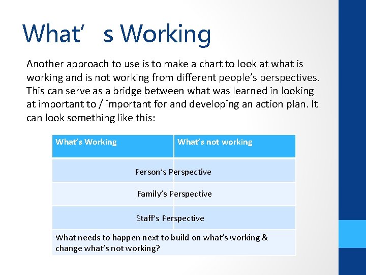 What’s Working Another approach to use is to make a chart to look at