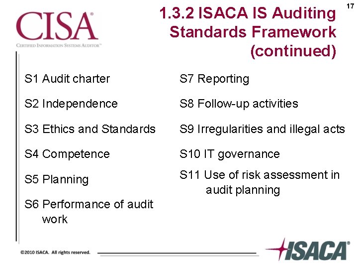 1. 3. 2 ISACA IS Auditing Standards Framework (continued) S 1 Audit charter S