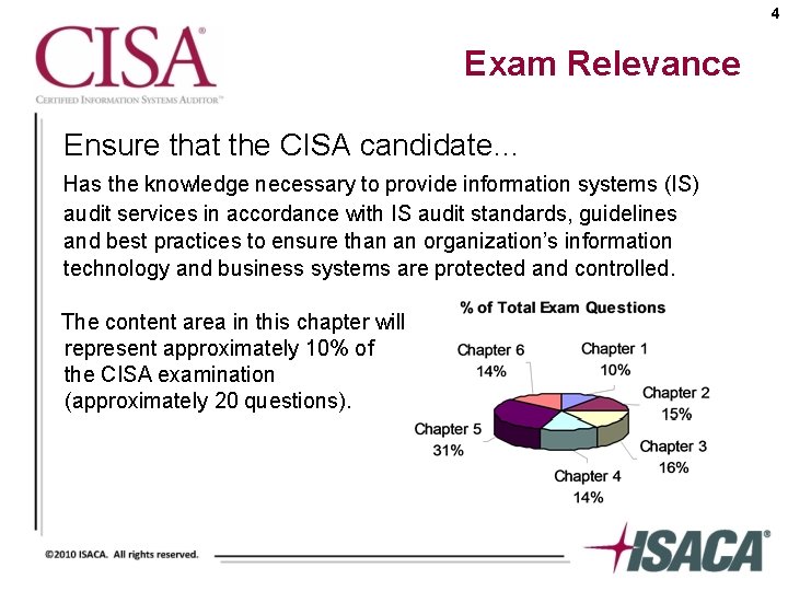 4 Exam Relevance Ensure that the CISA candidate… Has the knowledge necessary to provide