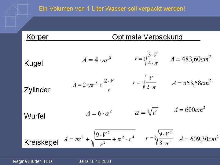 Ein Volumen von 1 Liter Wasser soll verpackt werden! Körper Kugel Zylinder Würfel Kreiskegel