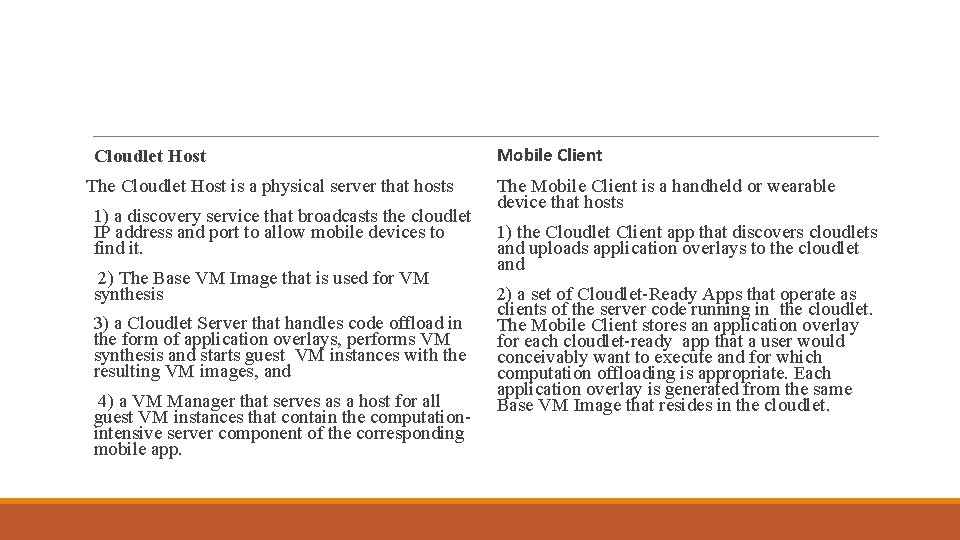  Cloudlet Host Mobile Client The Cloudlet Host is a physical server that hosts