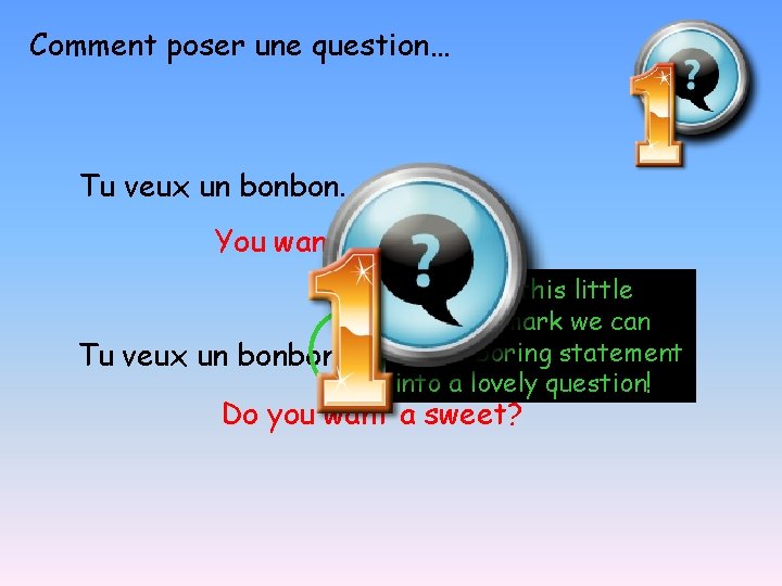 Comment poser une question… Tu veux un bonbon. You want a sweet. Tu veux