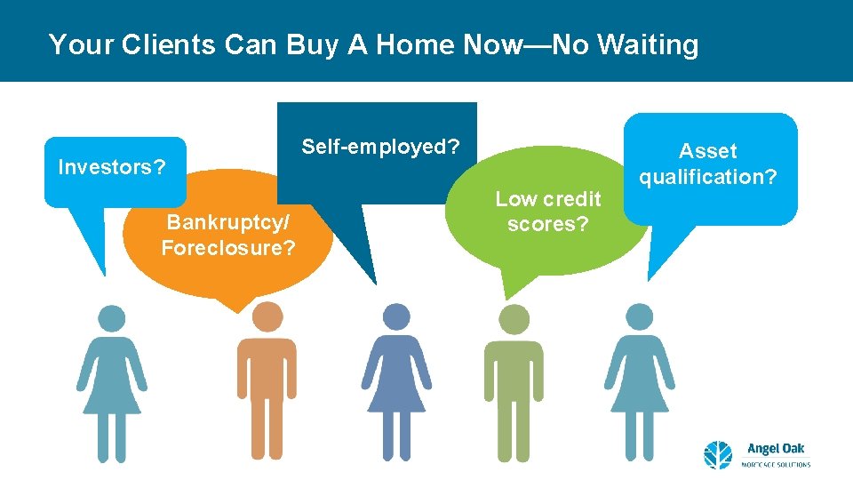 Your Clients Can Buy A Home Now—No Waiting Investors? Bankruptcy/ Foreclosure? Self-employed? Low credit