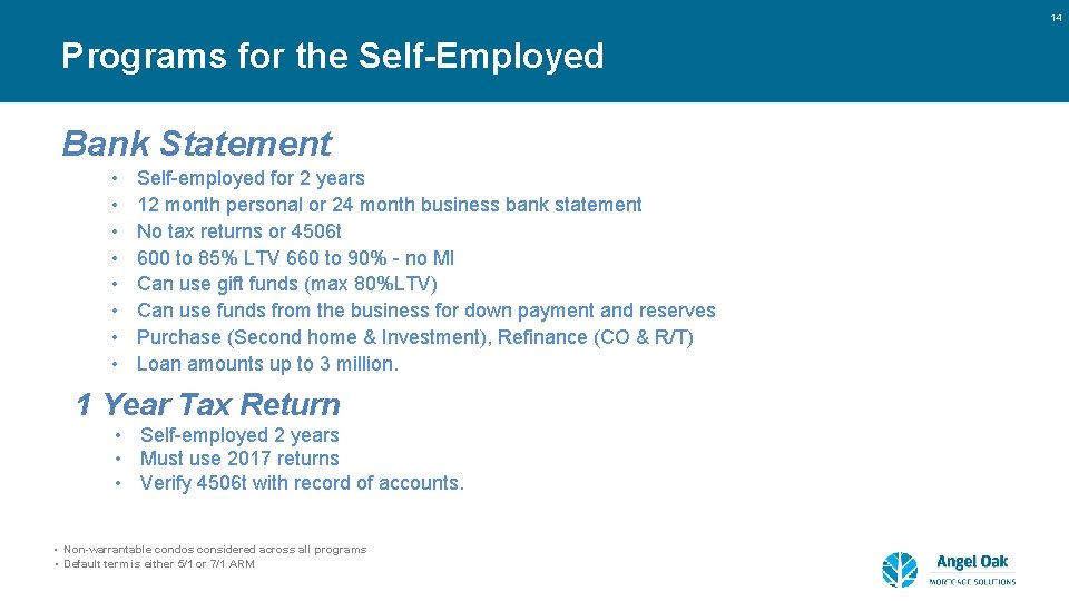 14 Programs for the Self-Employed Bank Statement • • Self-employed for 2 years 12