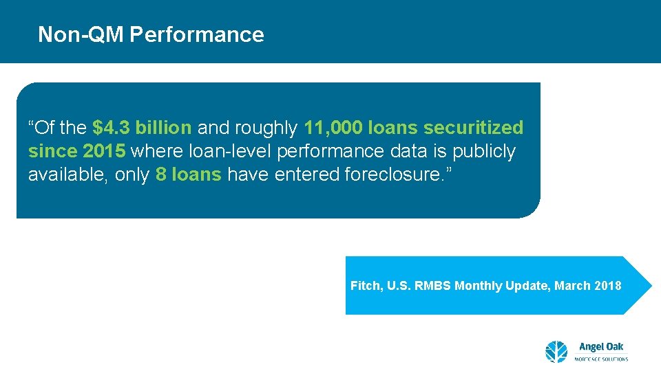 Non-QM Performance “Of the $4. 3 billion and roughly 11, 000 loans securitized since