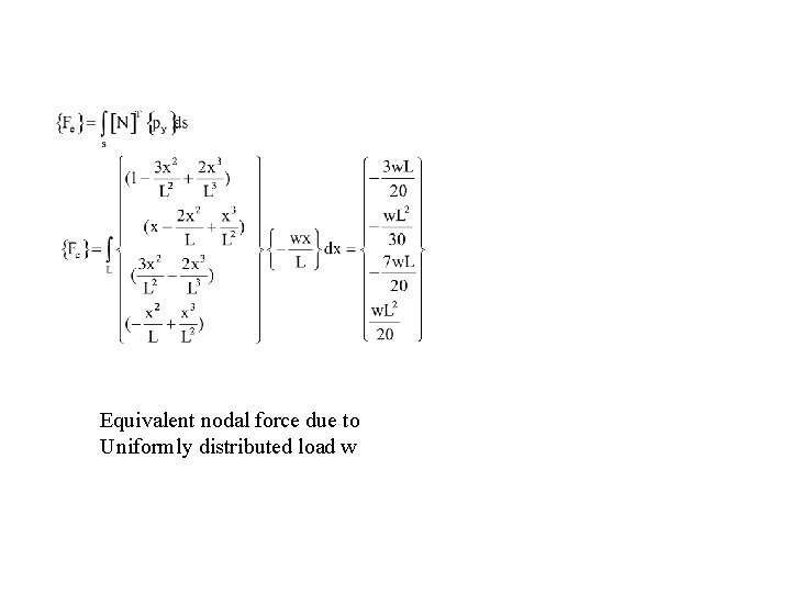 Equivalent nodal force due to Uniformly distributed load w 
