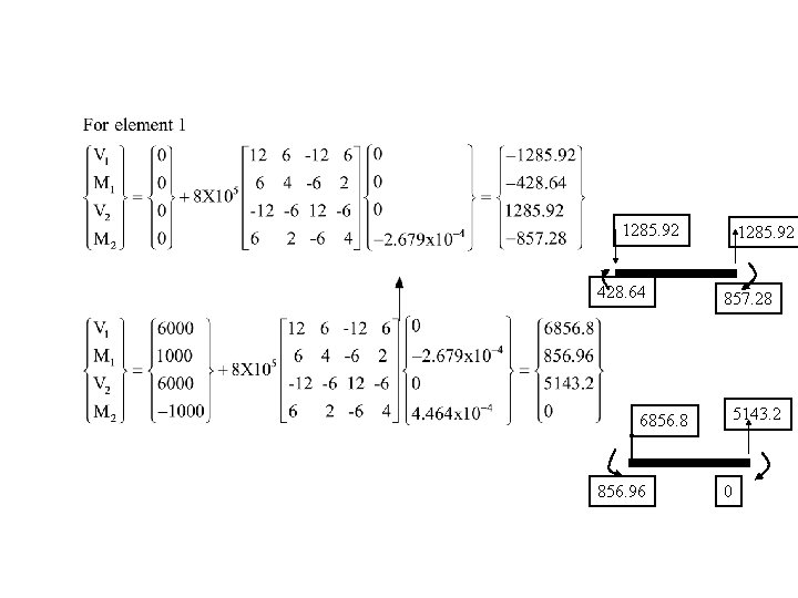 1285. 92 428. 64 1285. 92 857. 28 5143. 2 6856. 8 856. 96