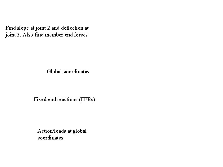 Find slope at joint 2 and deflection at joint 3. Also find member end