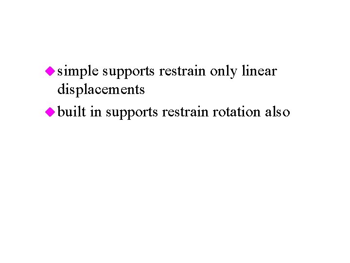 u simple supports restrain only linear displacements u built in supports restrain rotation also