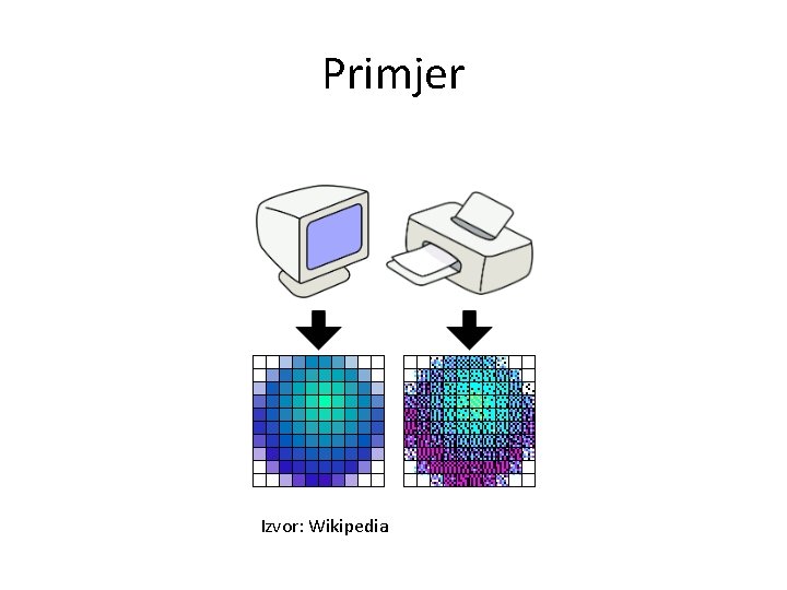 Primjer Izvor: Wikipedia 