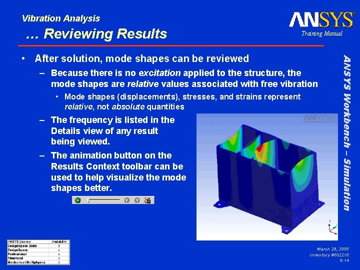 Vibration Analysis … Reviewing Results Training Manual – Because there is no excitation applied