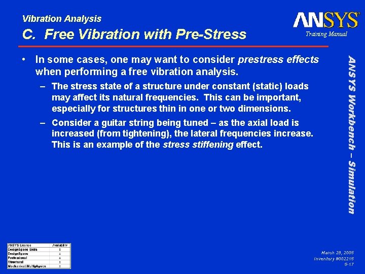 Vibration Analysis C. Free Vibration with Pre-Stress Training Manual – The stress state of
