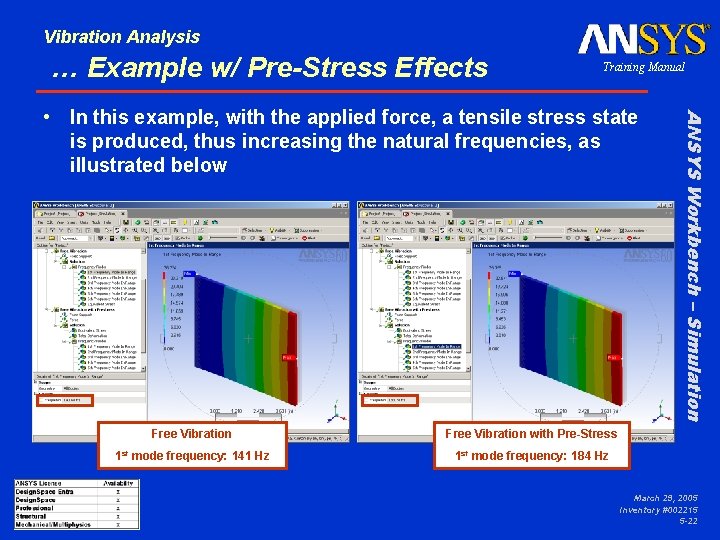 Vibration Analysis … Example w/ Pre-Stress Effects Training Manual Free Vibration with Pre-Stress 1
