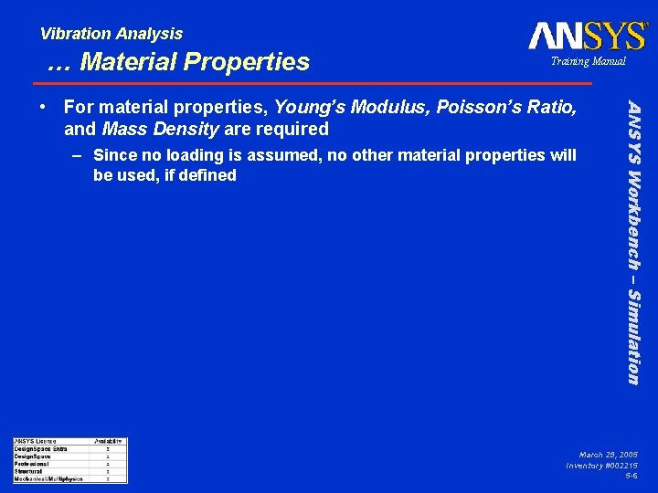 Vibration Analysis … Material Properties Training Manual – Since no loading is assumed, no