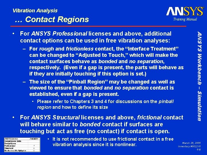 Vibration Analysis … Contact Regions Training Manual – For rough and frictionless contact, the