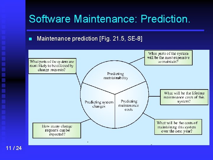 Software Maintenance: Prediction. n 11 / 24 Maintenance prediction [Fig. 21. 5, SE-8] 